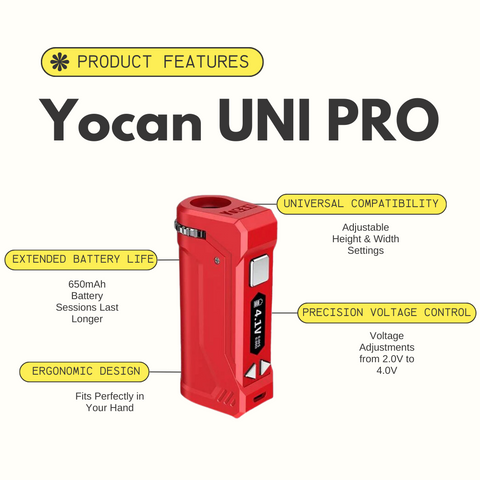 Features listed of the Yocan Uni Pro