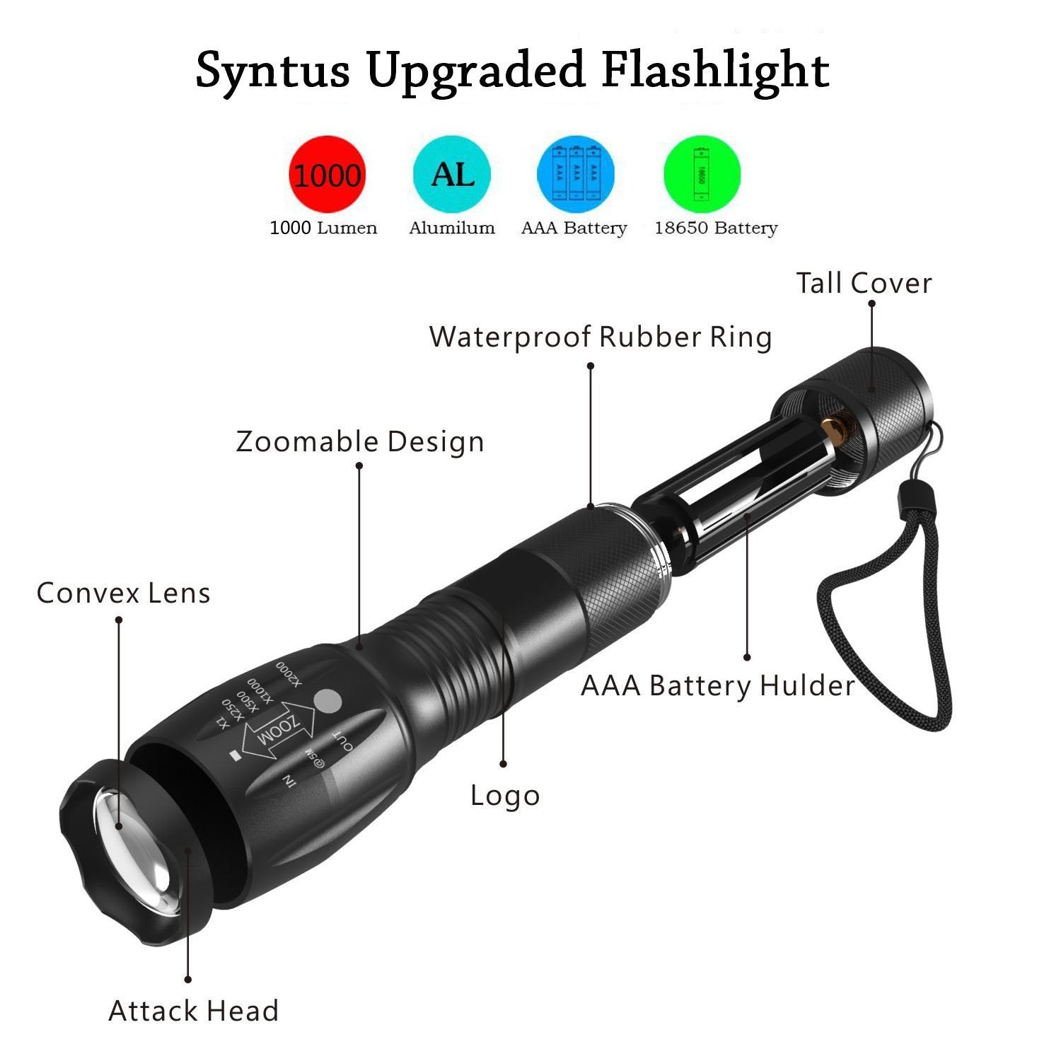 best high lumen flashlight