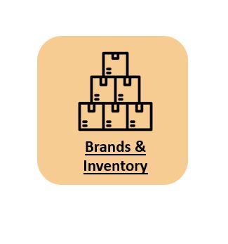 Brands & Inventory