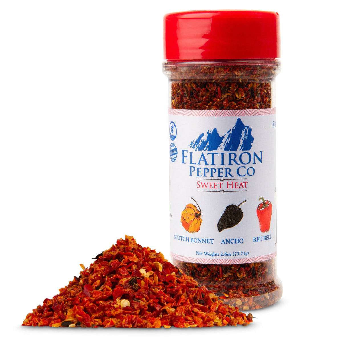 Red Hot Chili Pepper Blend – EtiennesBlends