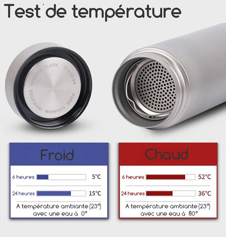 test température thermos en titane