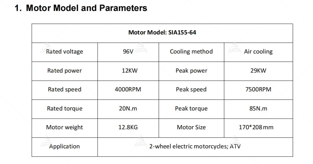 Powerful Motor Kit SIA155-64 29kW Peak PMSM Hairpin Motor with ND96850B Encoder Controller For High Power E-Motorcycle - Image 7