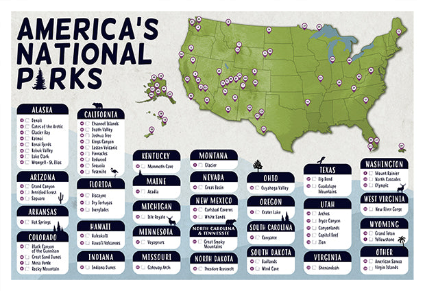 America's National Park Checklist