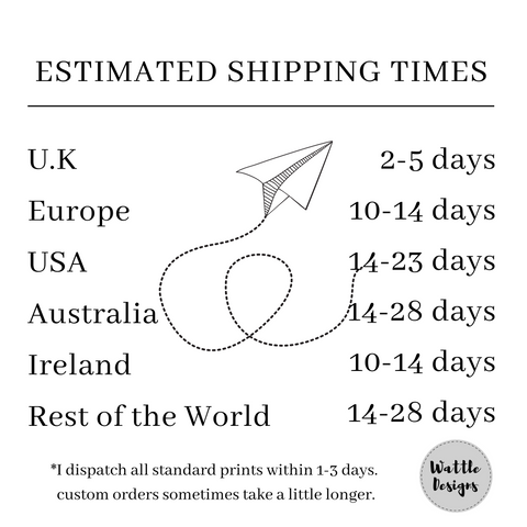 Wattle Designs estimated shipping times