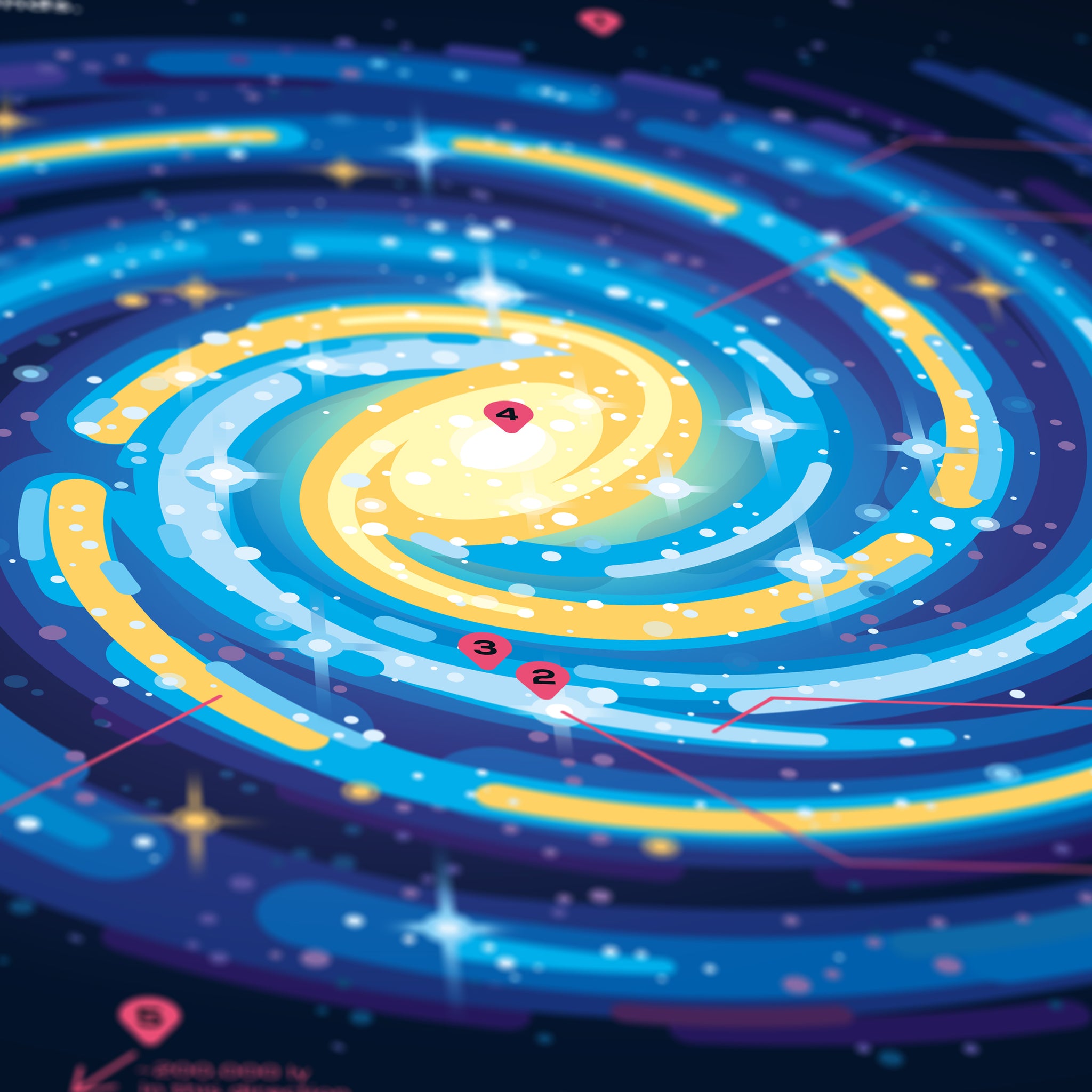 Milky Way Infographic Poster In A Nutshell Kurzgesagt