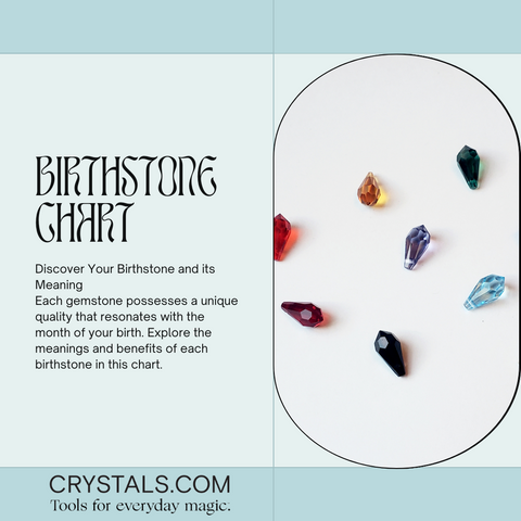 what is my birthstone