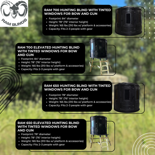 RAM 650 Platform, Landing, and 4x4 Receivers RB70188