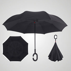 best reverse umbrellas