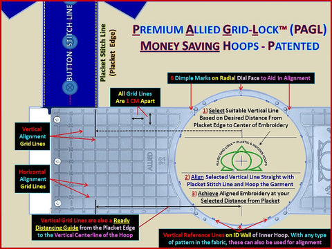 Premium Allied Grid-Lock Patented Hoop Technology Image