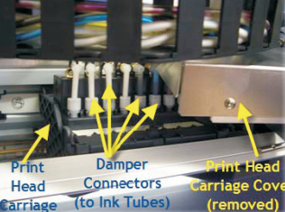 DTG HM1 dampers