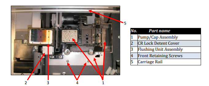 M2 HOOD REMOVAL