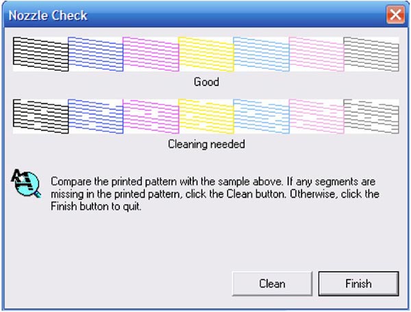 DTG troubleshooting