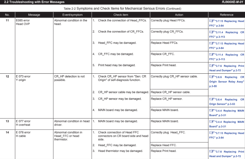 Error List Pic 4