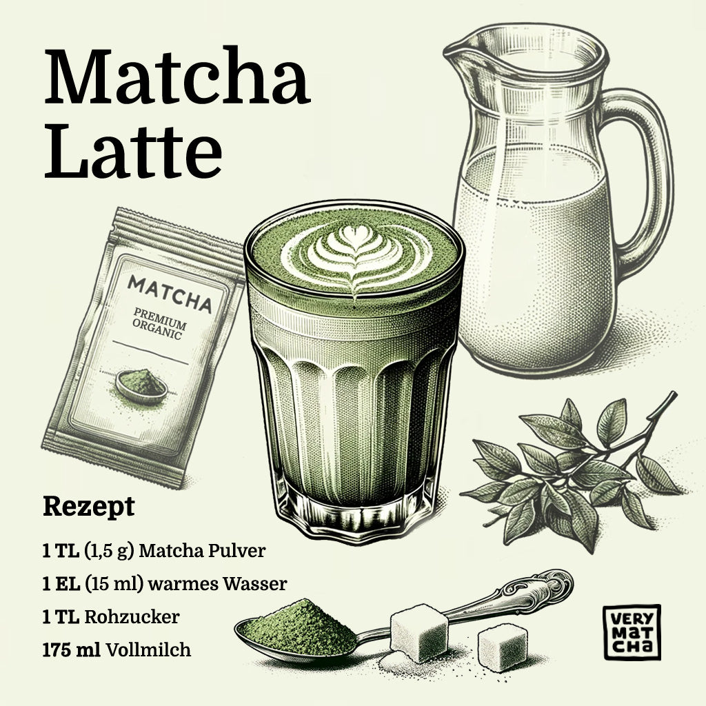 Rezept: Matcha Latte wie bei STARBUCKS