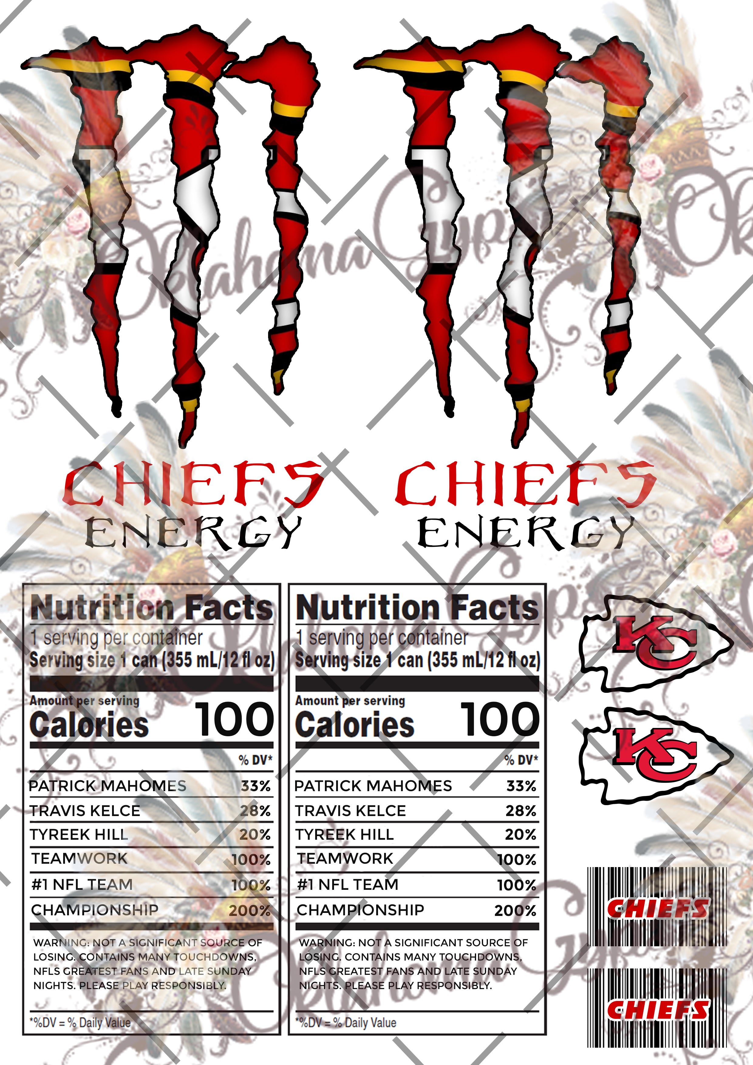 Chiefs Monster Inspired Digital File Oklahoma Gypsy Designs