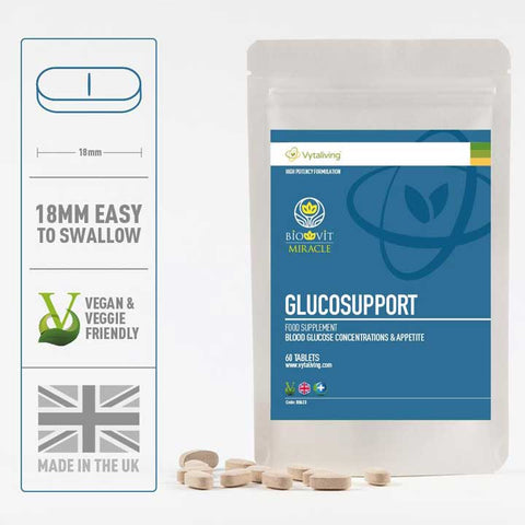 Glucosupport Tablet for managing blood sugars, diabetes