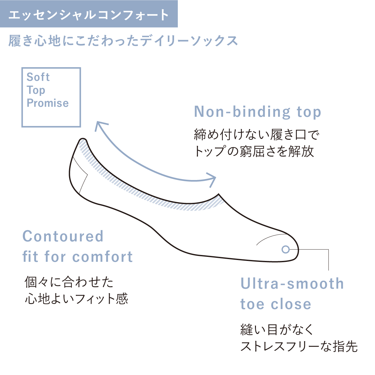 説明画像