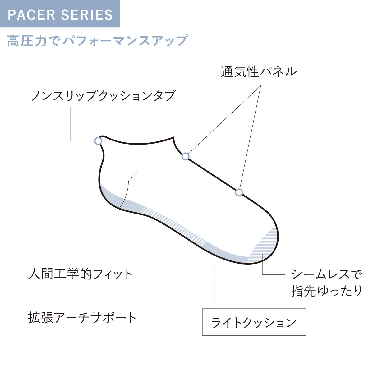 スポーツショート