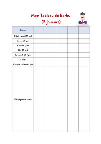 Tableau Barbu pour 5 joueurs