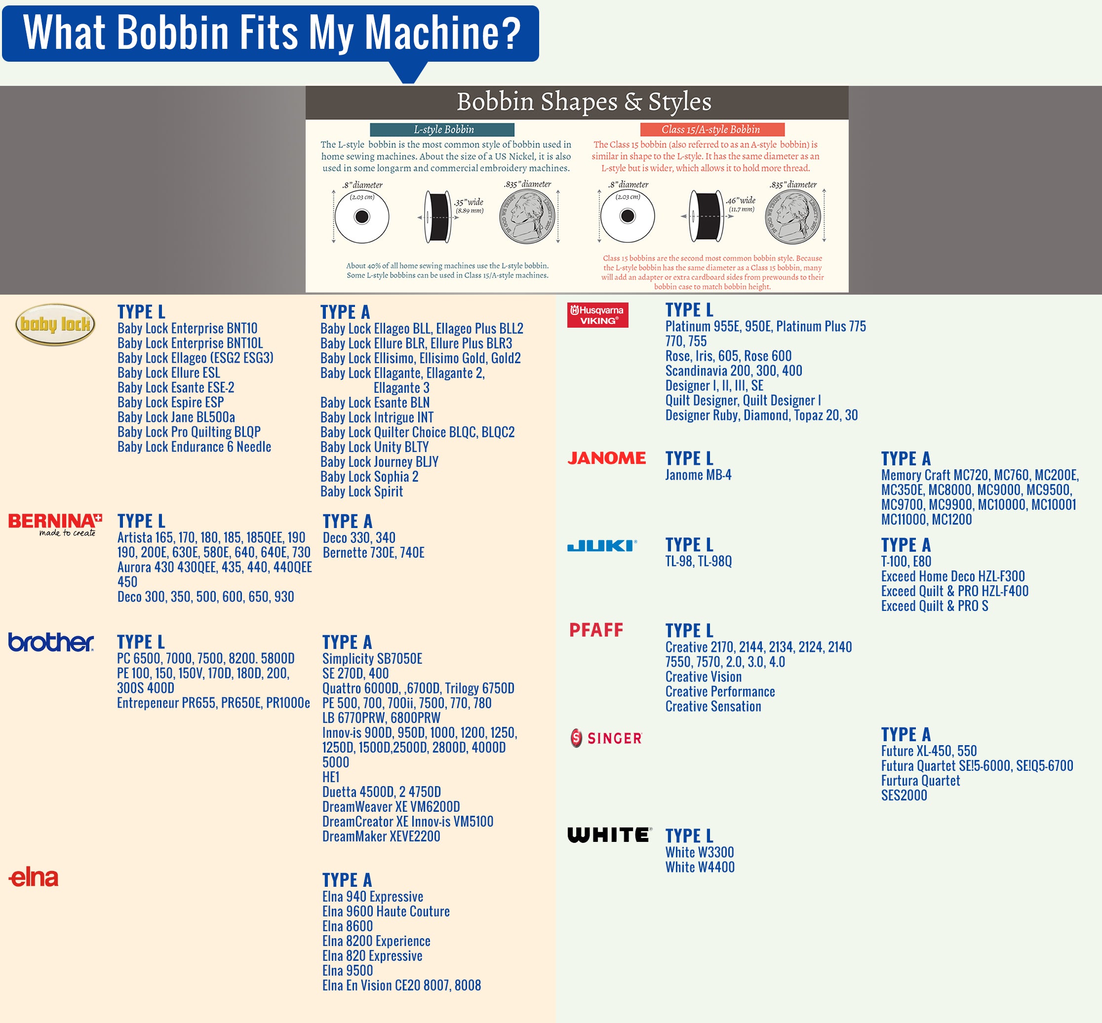 what bobbin should I use image