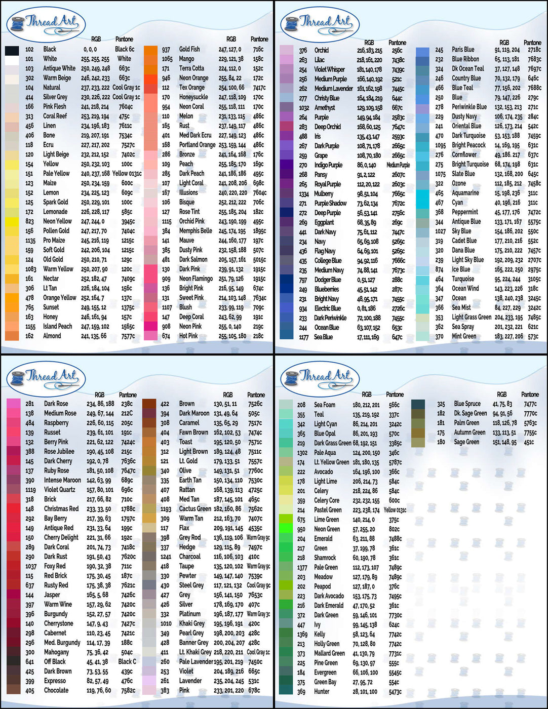 wilcom embroidery thread conversion chart