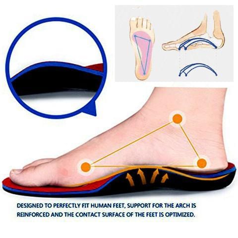 corrective insoles