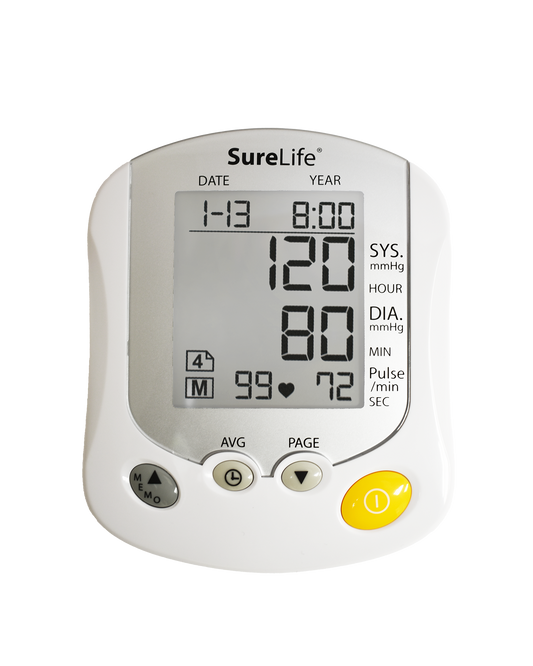 SureLife® Classic Wrist Blood Pressure Monitor (860211)