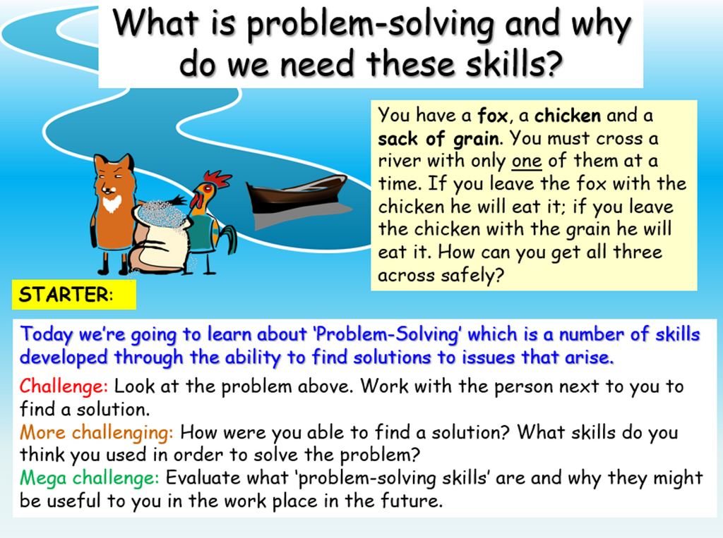 problem solving and careers