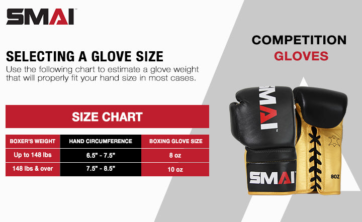 Boxing Glove Size Guide: Finding the Perfect Fit for Your Training