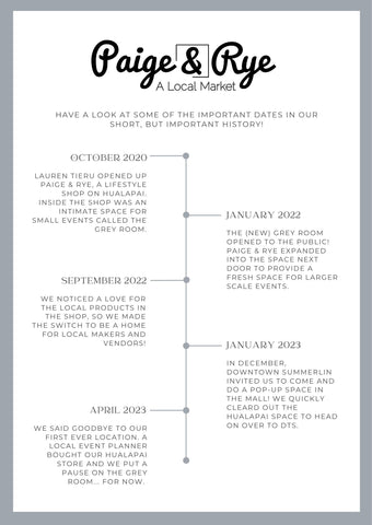 Timeline of Paige & Rye history