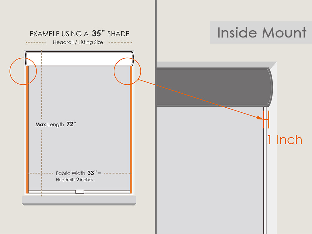 Fabric width is 2 inches shorter than the headrail