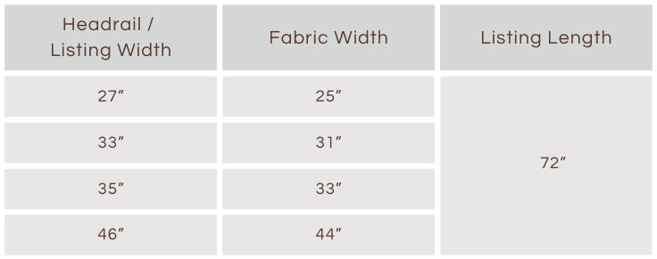 headrail and fabric width size chart