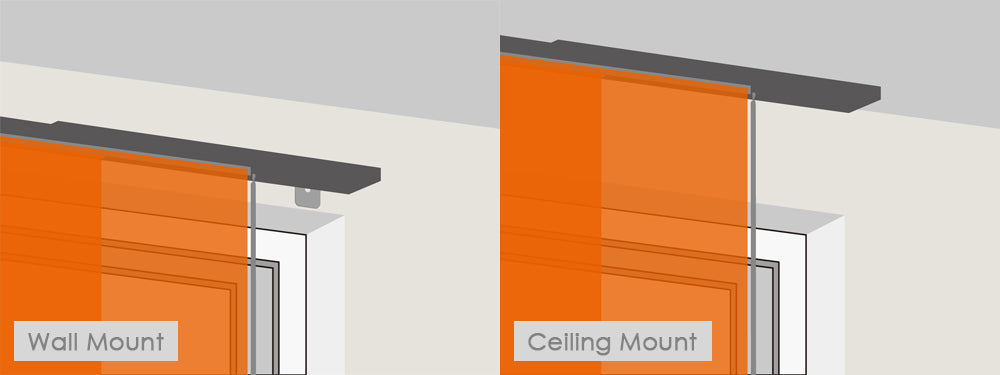 Wall mount and ceiling mount for vertical blinds