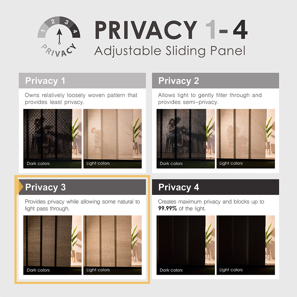 Privacy level of Godear blinds