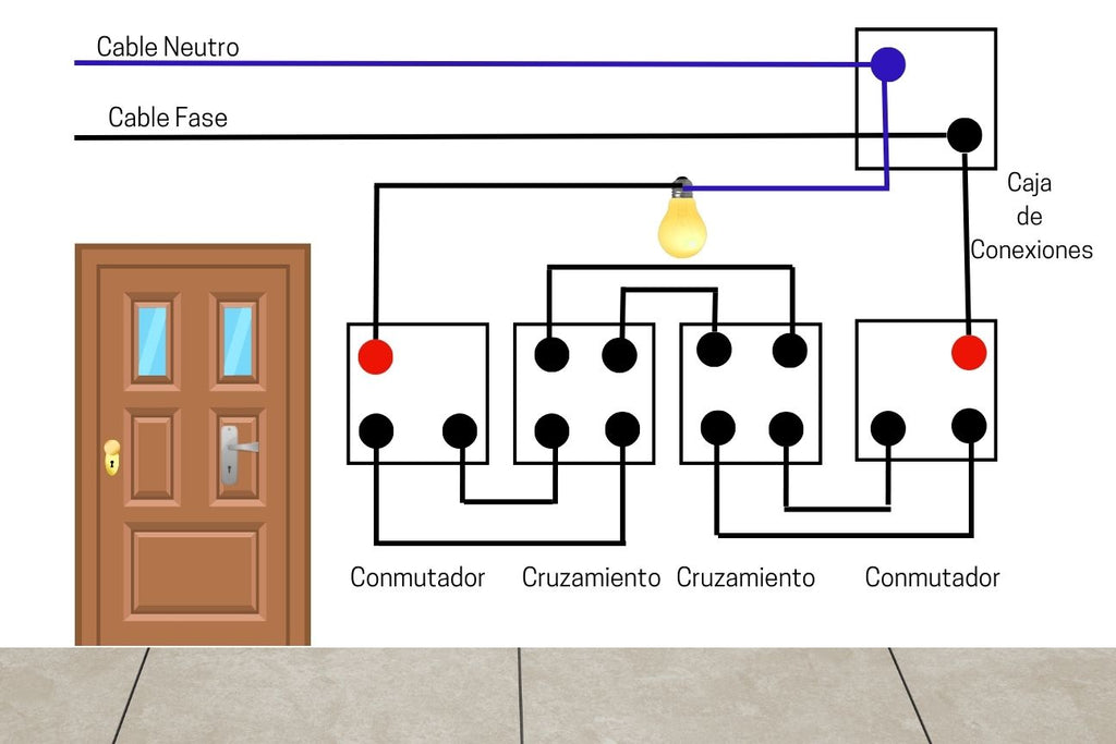 Cómo conectar un interruptor conmutador