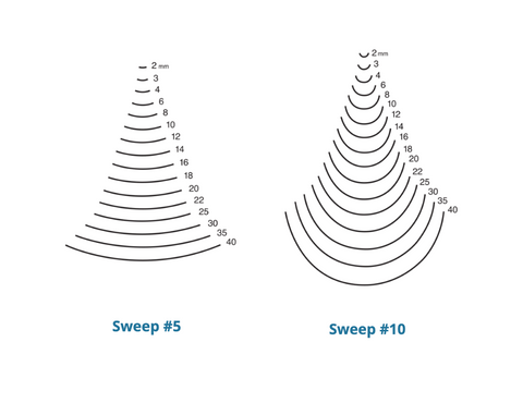 Carving tool sweep angle explained