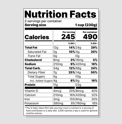 Nutrition fact label
