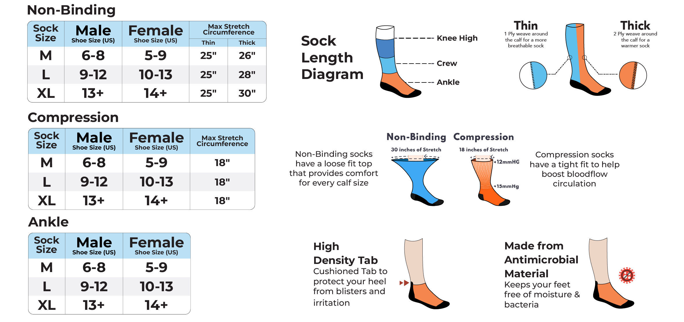 Diabetic Socks Sizing Guide | Viasox