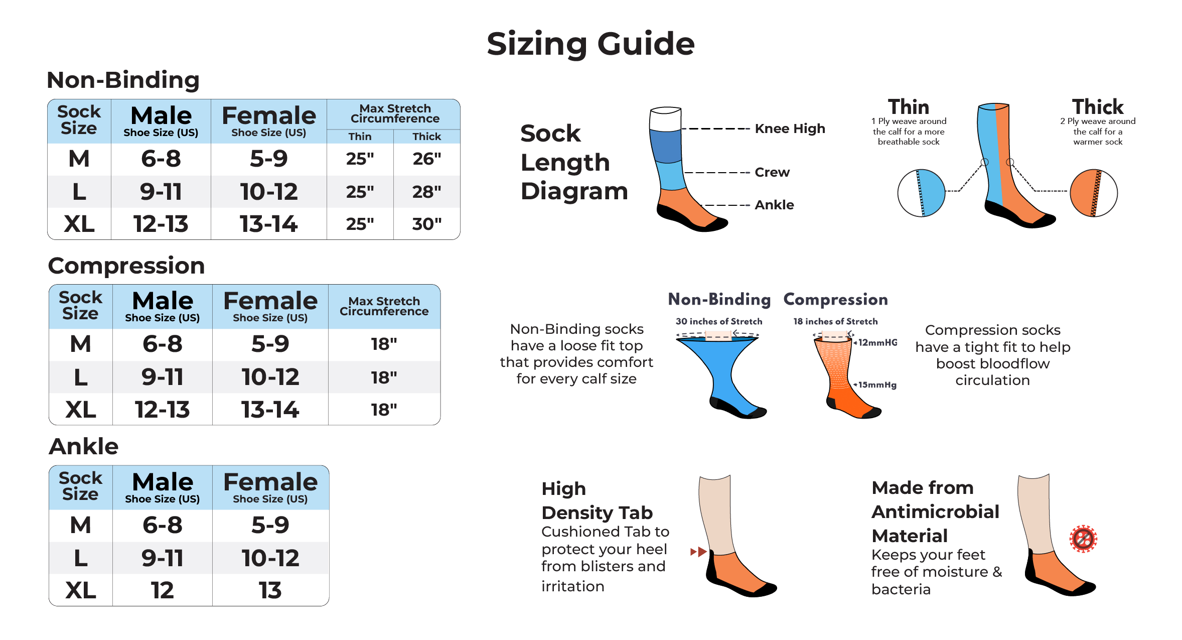 Diabetic Socks Sizing Guide | Viasox