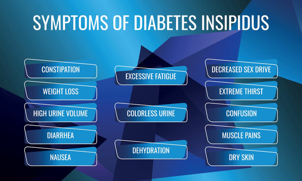 Diabetes Insipidus