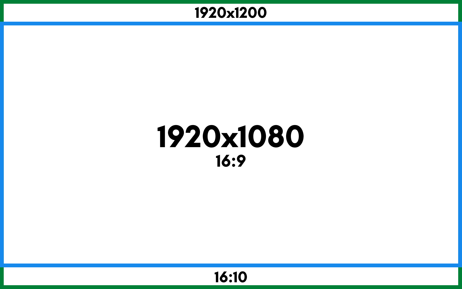 portable monitor 16:9 vs 16:10