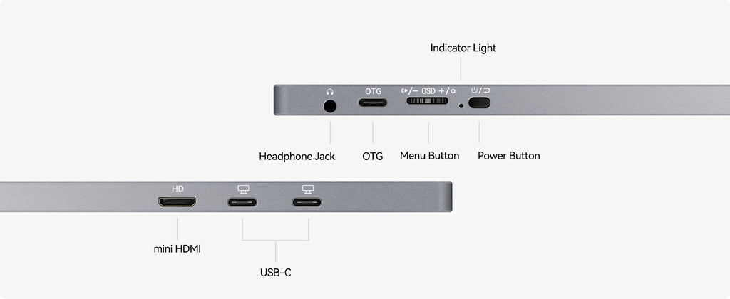 portable monitor USB-C and mini HDMI interface