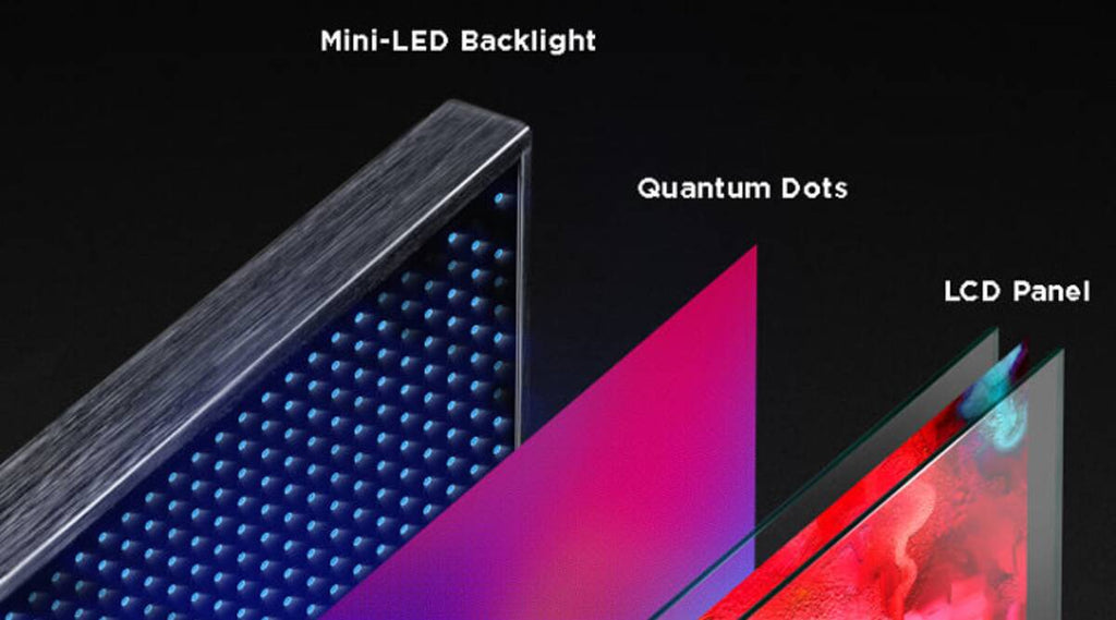 The Future of mini-LED – Intehill