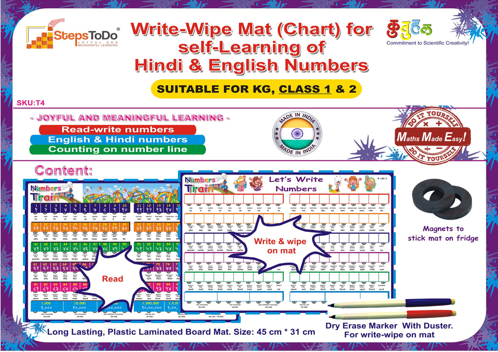 Number Train Write Wipe Mat Chart Joyful Way To Read Write