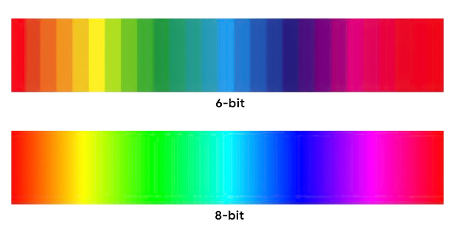 Color depth comparison of monitors
