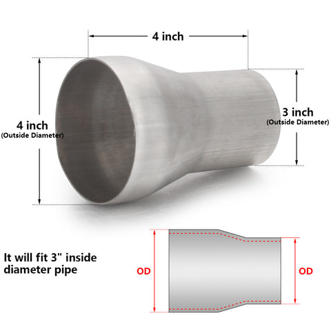 Exhaust Tip