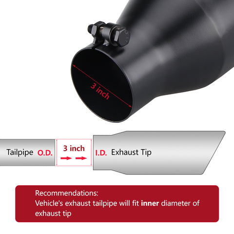 Exhaust Tip