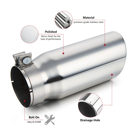 Exhaust Tip