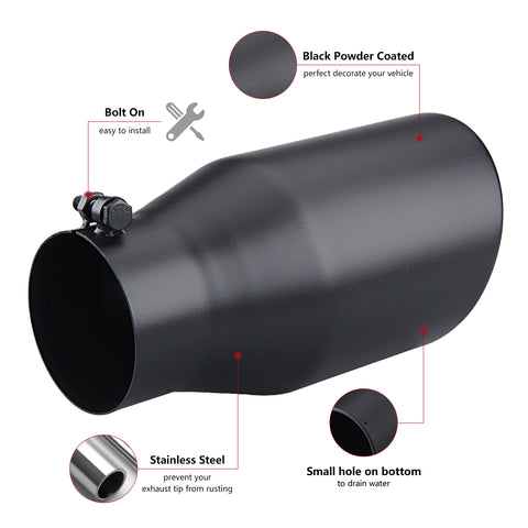 Exhaust Tip