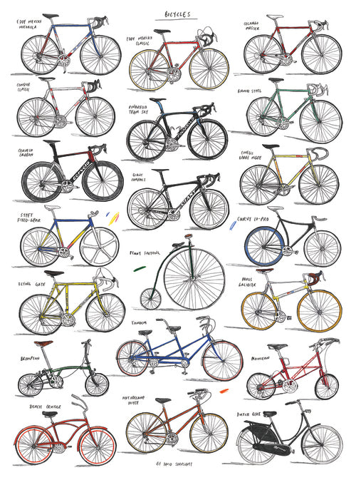bicycle chart